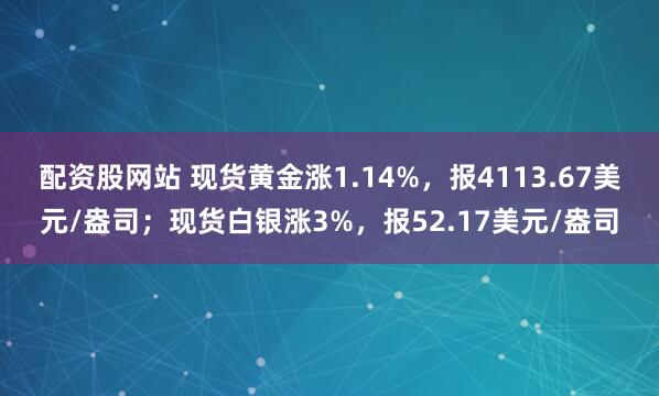 配资股网站 现货黄金涨1.14%，报4113.67美元/盎司；现货白银涨3%，报52.17美元/盎司